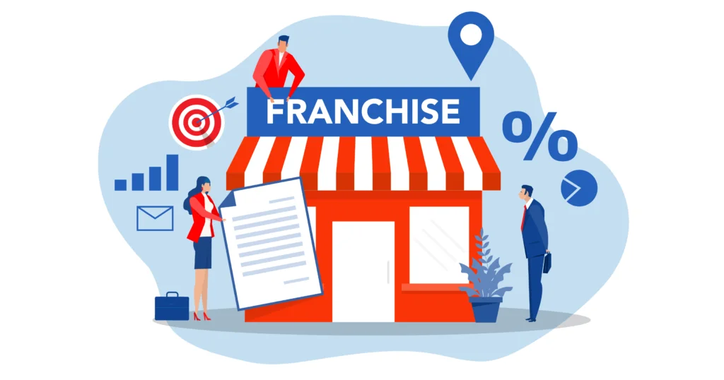 franchise digital marketing by suveda digital