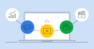 video marketing by suveda digital